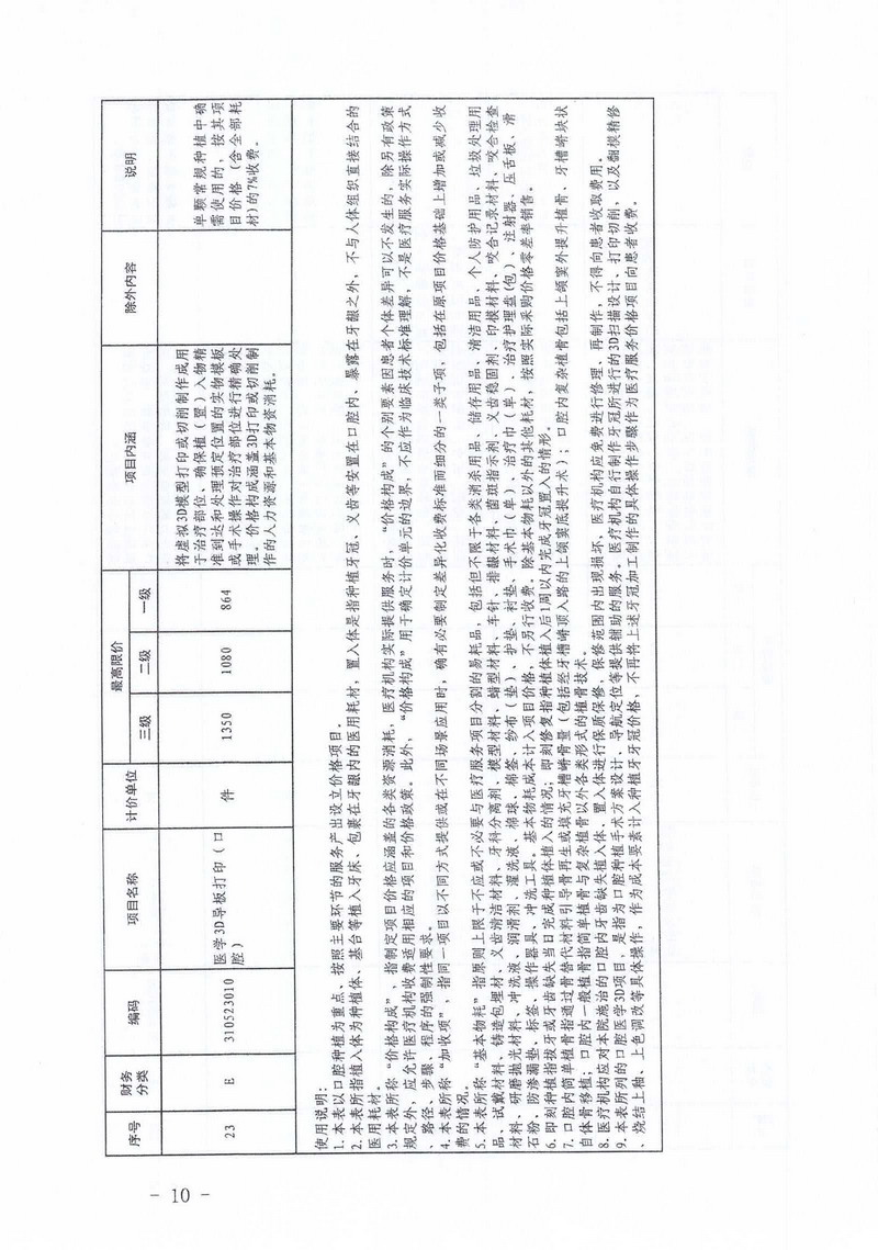 宝鸡市口腔医院关于口腔种植医疗服务价格公示(图14)